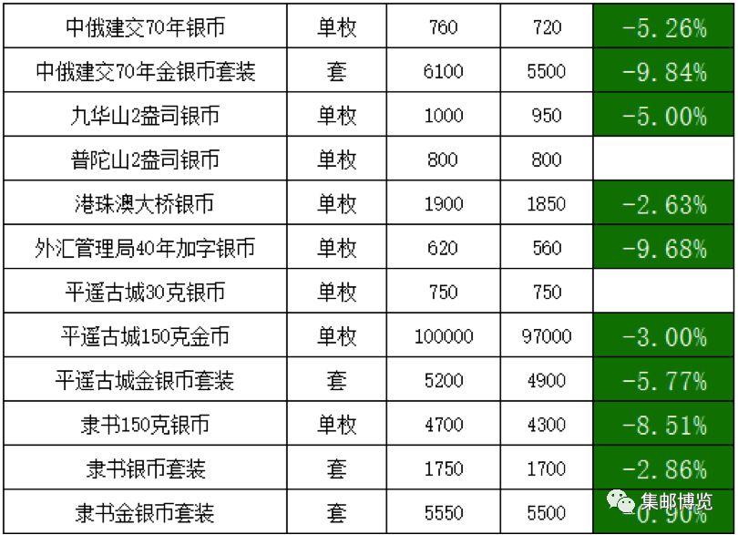 2024年11月7日 第7页